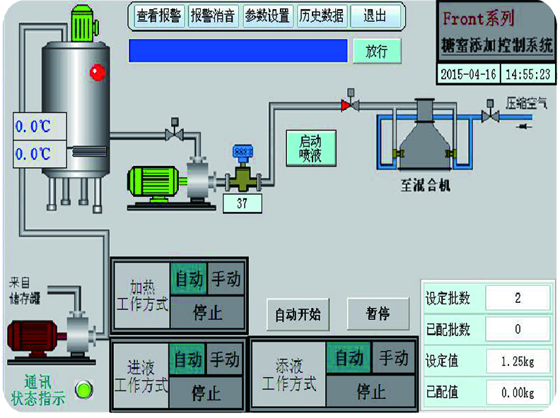 GTTM-系列油脂自動(dòng)添加到混合機(jī)控制系統(tǒng)